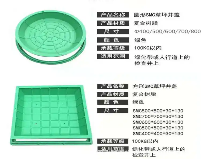 绩溪树脂复合种植井盖展示